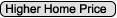 Saturdays to a Higher Home Price